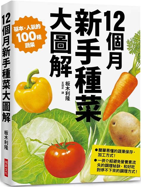 種植教學|新手種菜不用擔心，重要看完這篇就明白了！種植蔬菜的第一步